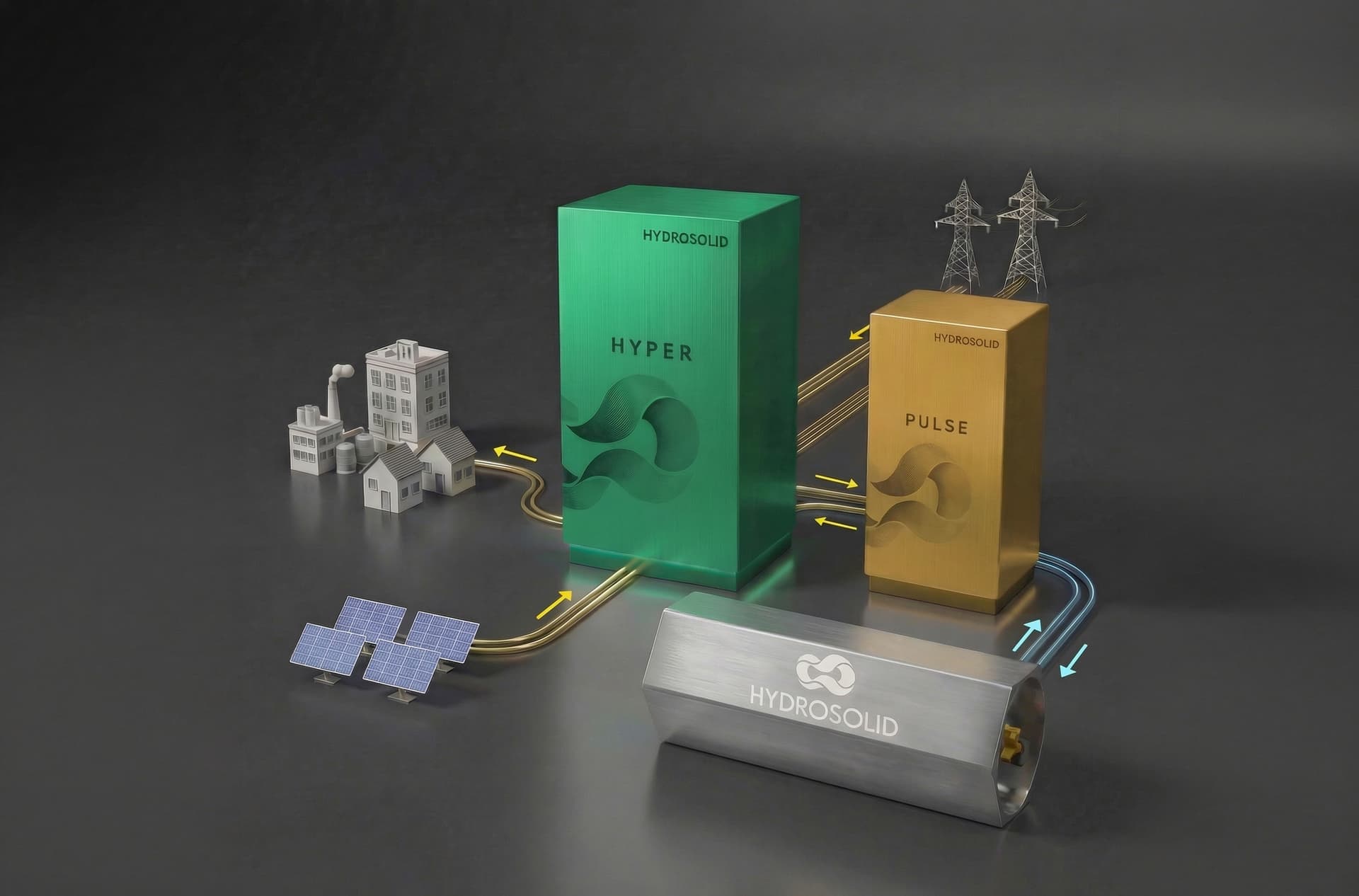 Vom Solarfeld bis zum Mikronetz.