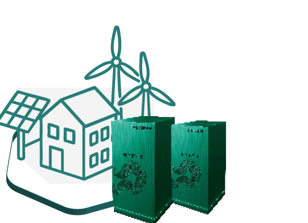 Private & Energiegemeinschaft